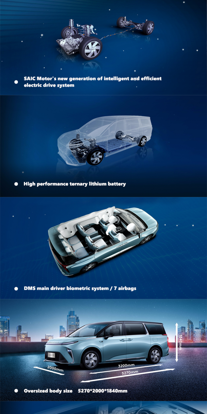 2024 Maxus MIFA9 MPV EV Car 7 sièges Autonomie 480 km 560 km conduite avant 1